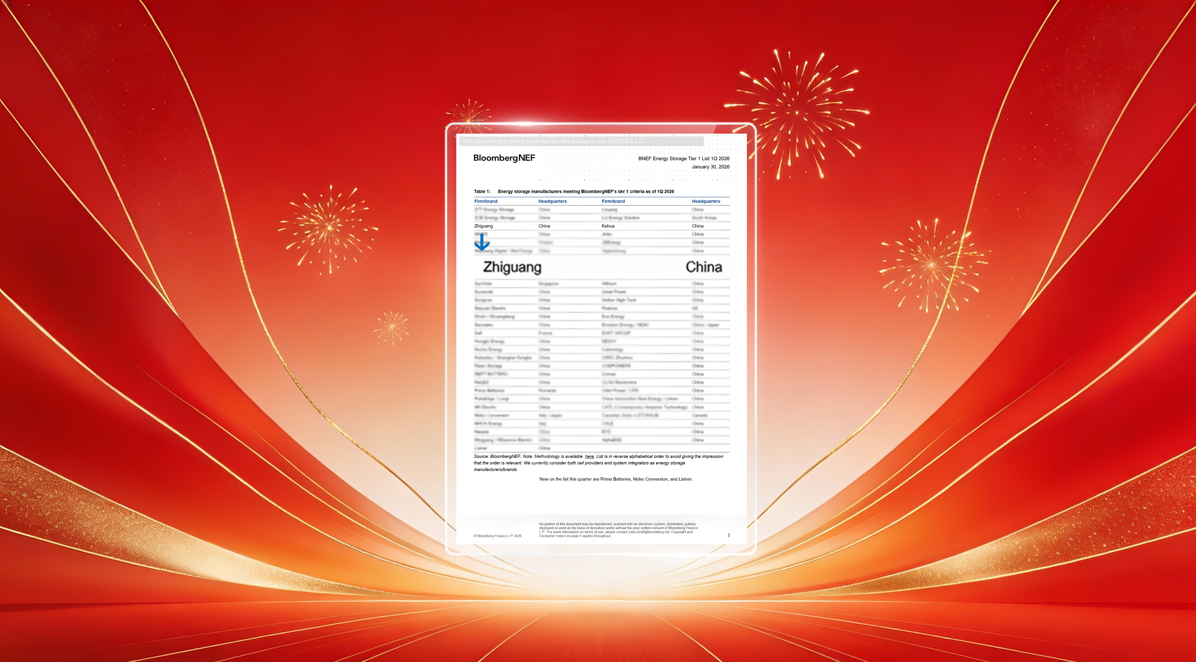 再获国际权威认可！j9集团国际站电气再次入选BNEF储能Tier 1榜单