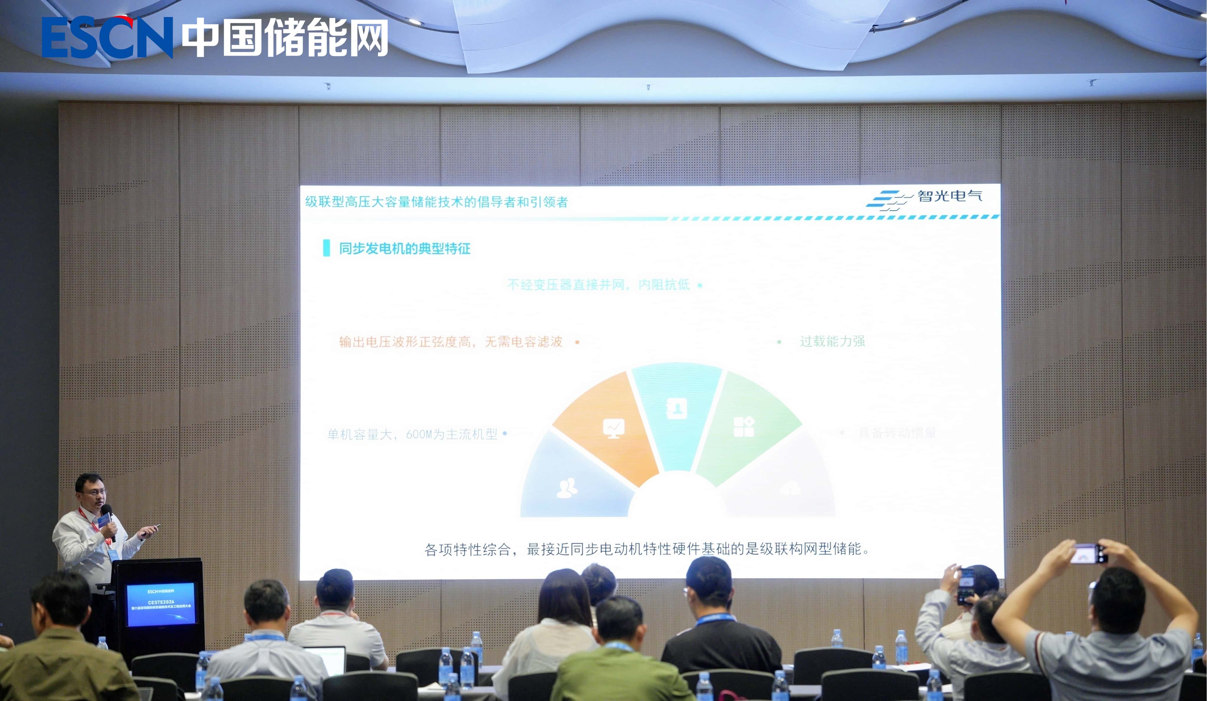 攻克“双高”难题，锚定弱网支撑：j9集团国际站电气技术解码级联构网型储能技术